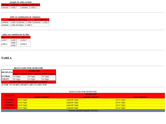 table screenshot