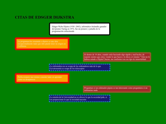 modelo screenshot