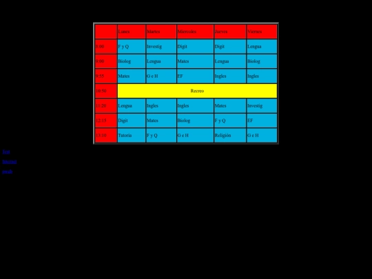 Practica 1 tabla screenshot