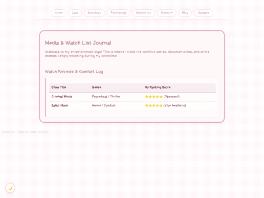 shows screenshot