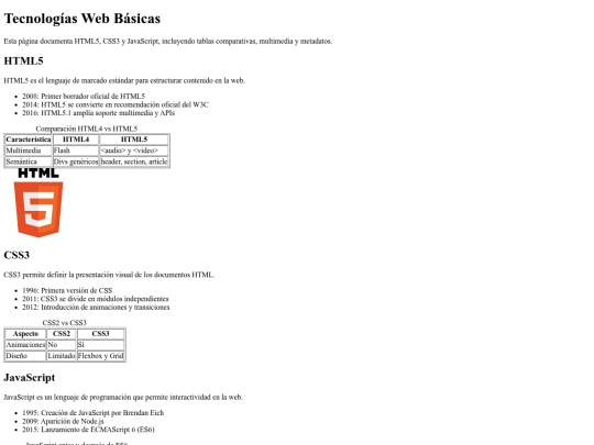 directorio/directorio screenshot