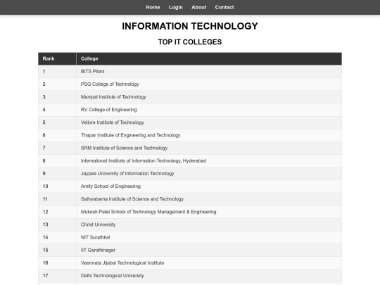 web2/s1 screenshot