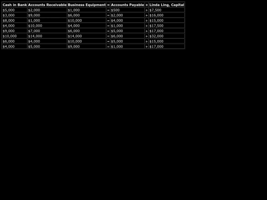 table screenshot