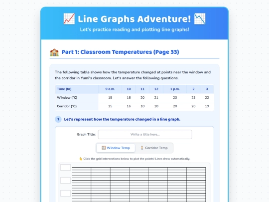Math/Grade4/Unit02/review screenshot