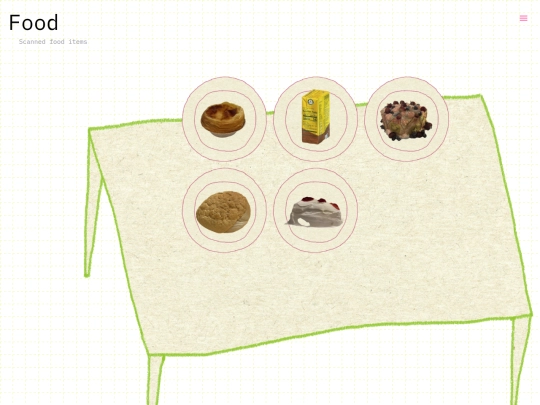 3dscanwebsite/Elaine_Website/home/food screenshot