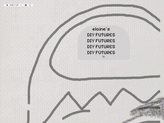 sophmoreseminar/diyfutures screenshot