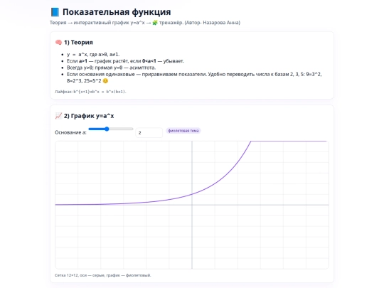 Pokazat_function screenshot