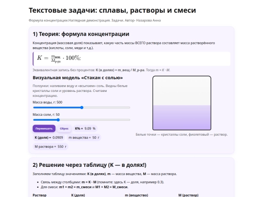 Type_21_Concentration screenshot