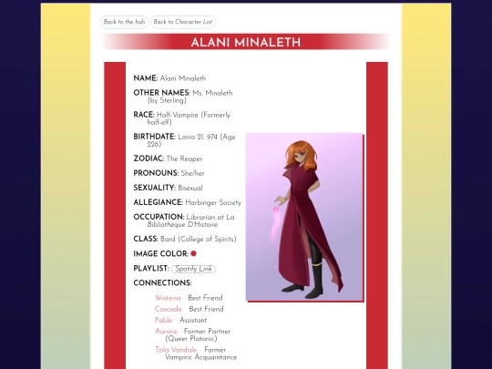 sorregia/characters/alani screenshot