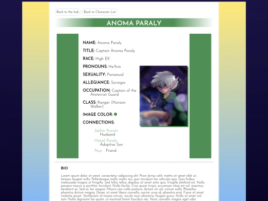 sorregia/characters/anoma screenshot
