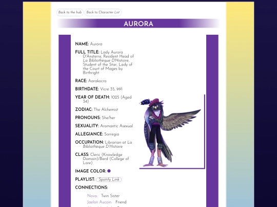 sorregia/characters/aurora screenshot