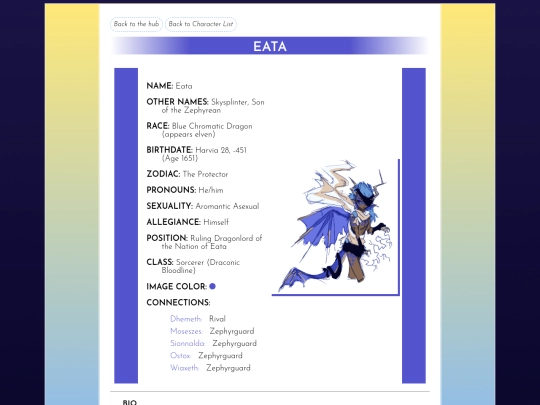 sorregia/characters/eata screenshot