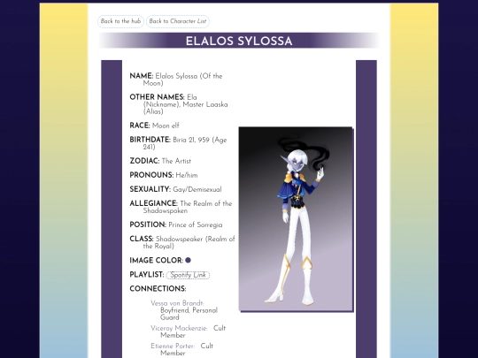 sorregia/characters/elalos screenshot