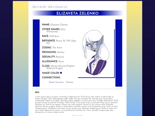 sorregia/characters/eliza screenshot