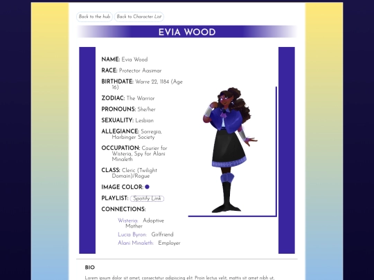 sorregia/characters/evia screenshot