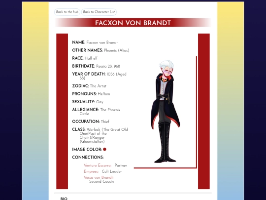 sorregia/characters/facxon screenshot