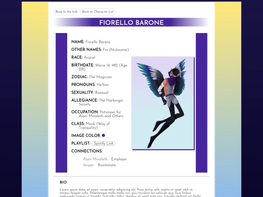 sorregia/characters/fiorello screenshot