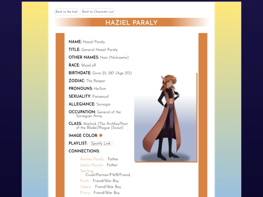 sorregia/characters/haziel screenshot