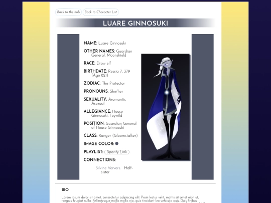 sorregia/characters/luare screenshot