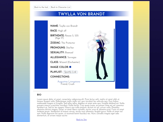 sorregia/characters/twylla screenshot