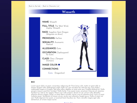 sorregia/characters/wiaxeth screenshot