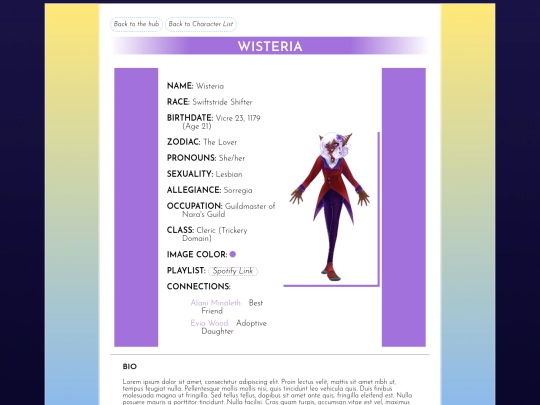 sorregia/characters/wisteria screenshot