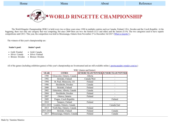 project/world-championship screenshot