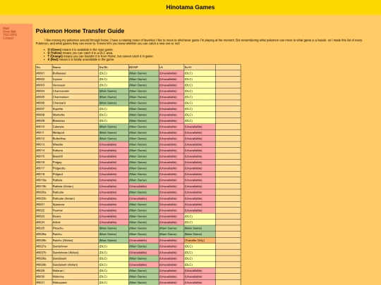 pokehomelist screenshot
