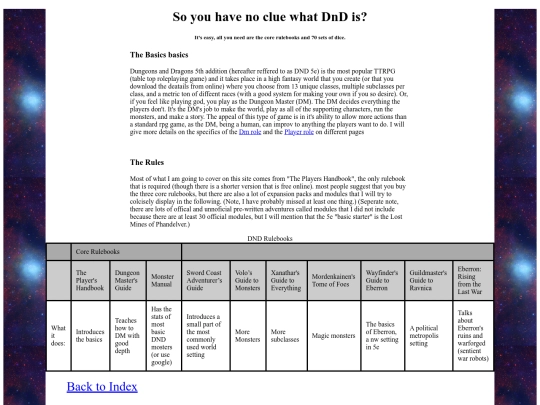 assignments/DND/the-basics screenshot