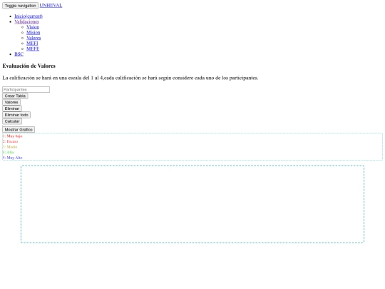 valores screenshot