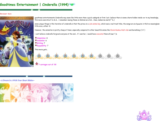 reviews/cinderella_1994 screenshot