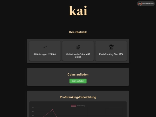 stats screenshot