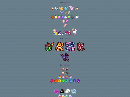 adoptions/fandom screenshot