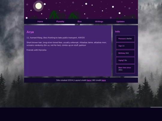 Members/Arya screenshot