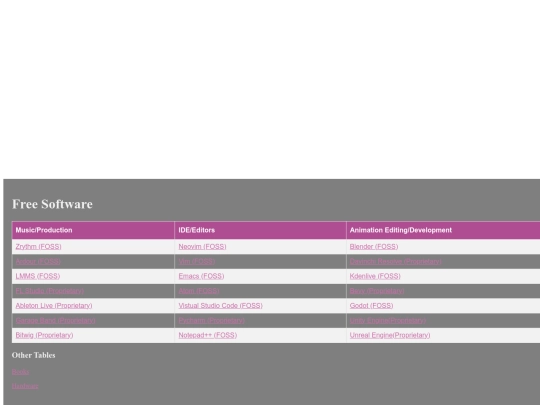 assign-for-navigation/4.14-Scorecards-Assignment screenshot