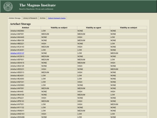 institute/institute_artefact_storage screenshot