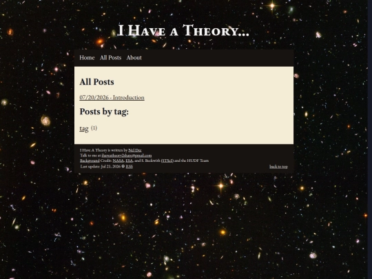 info/all_posts screenshot