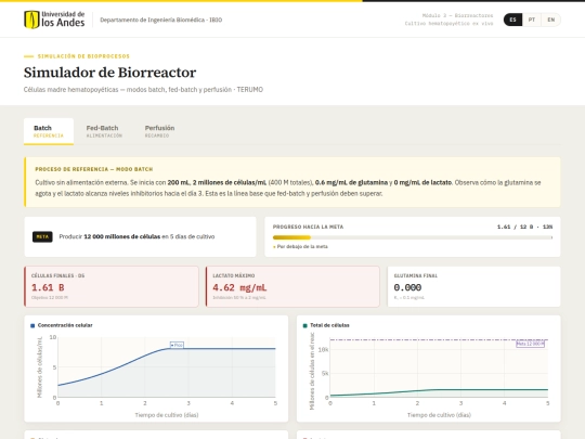 sim-bioreactor screenshot