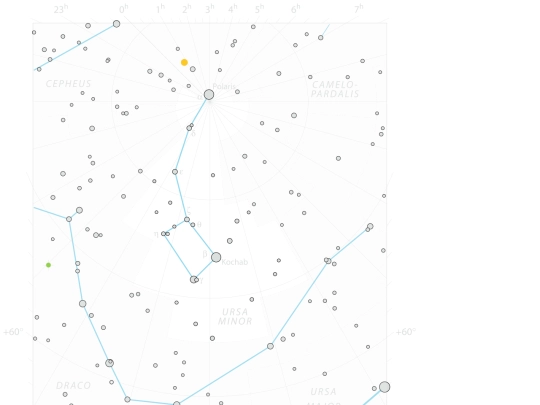 mapa screenshot