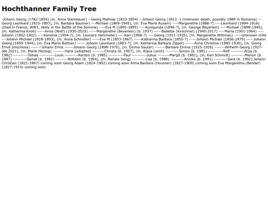 familytree screenshot