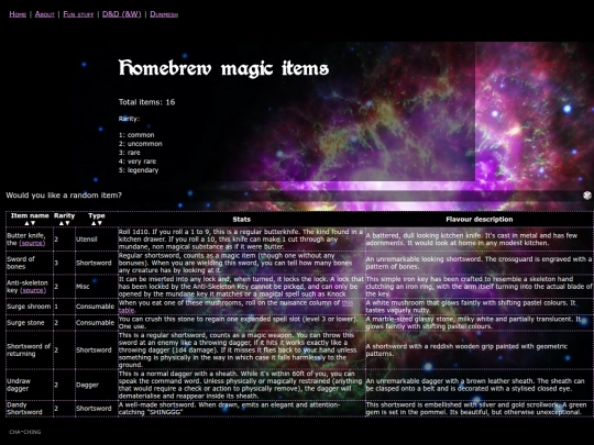 dnd/items screenshot