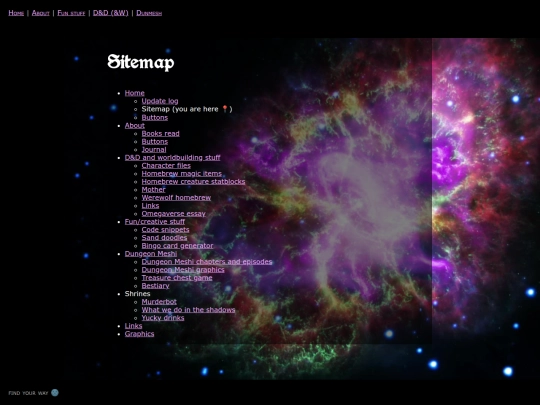 sitemap screenshot