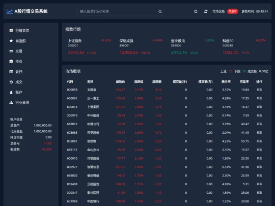 share/astock-simulator (1) screenshot