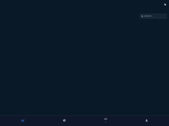 share/stock-trading-app screenshot