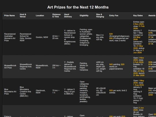 art_prizes screenshot