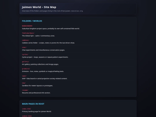 sitemap screenshot