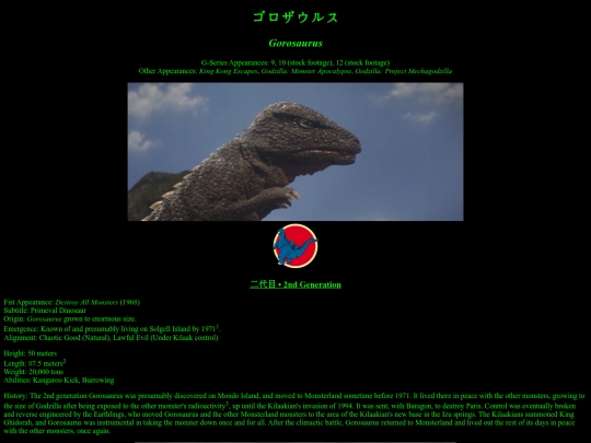 monpages/gorosaurus screenshot