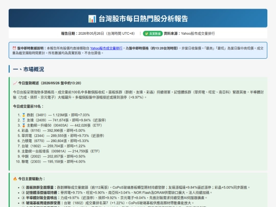 investment/台灣股市分析_20260526_updated screenshot