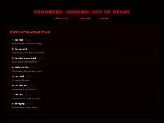 vroomer2_chronology screenshot