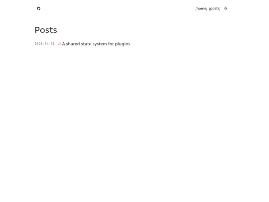 posts screenshot